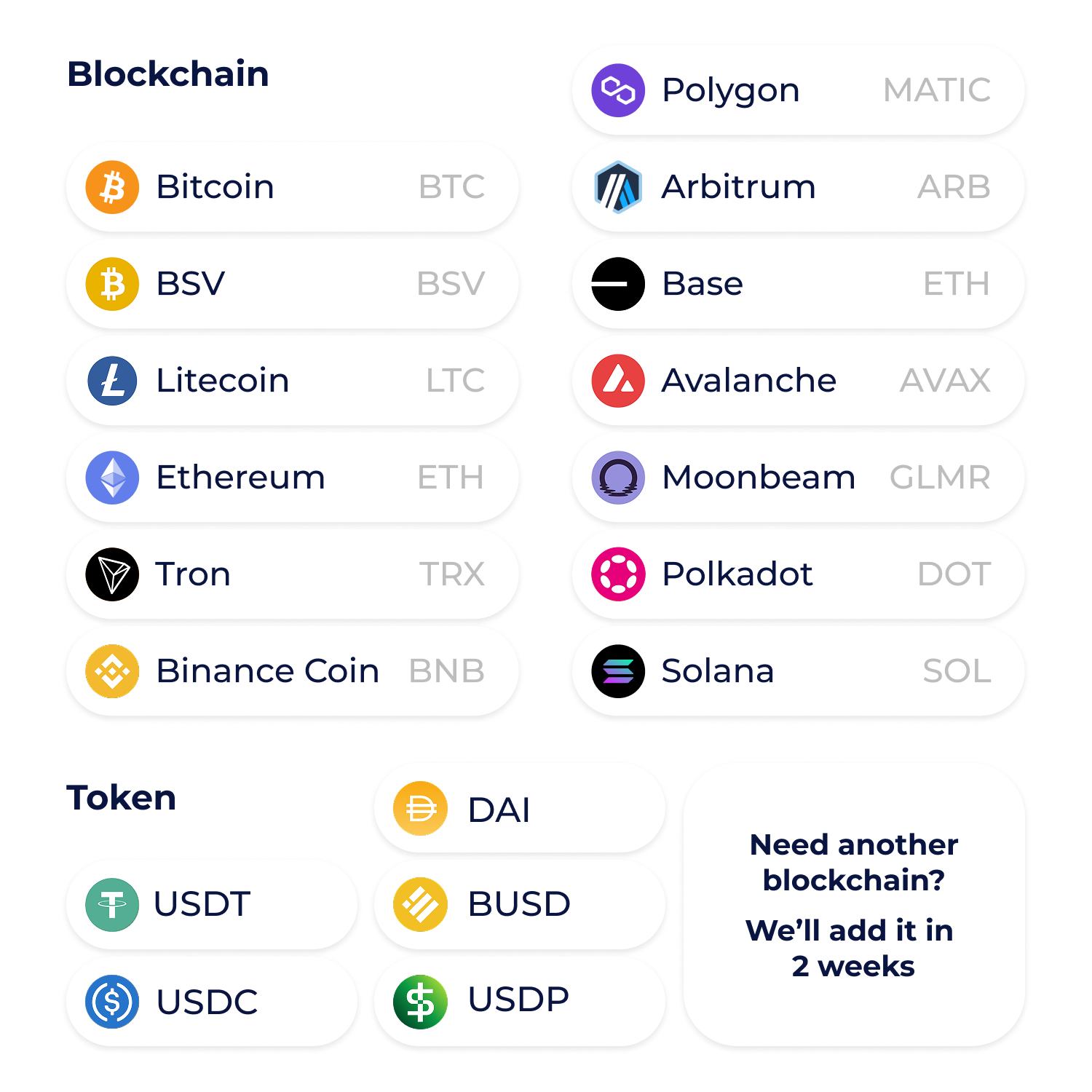 END-TO-END FUNCTIONALITY ON ALL BLOCKCHAINS