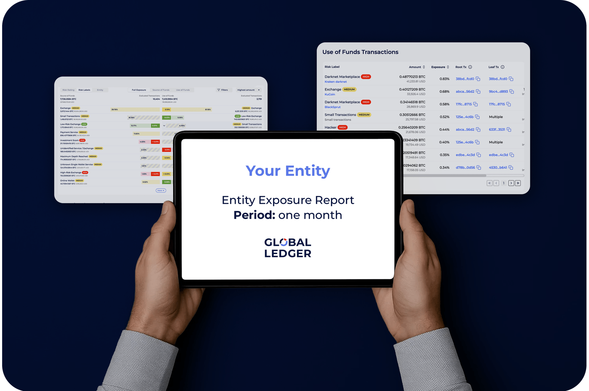 Get Entity Risk & Exposure Report in a Few Clicks